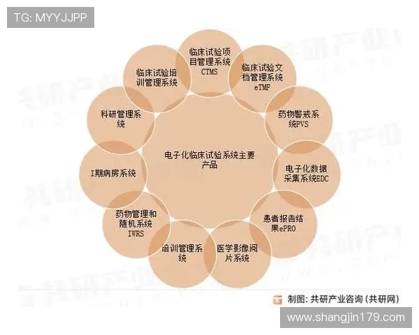 探索泛亚电竞外围的最新动态与市场趋势分析